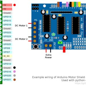 L293D Motor Driver Shield For Microcontrollers-4 Channel Driver-Bipolar Pulse-Width-Method(PWM)