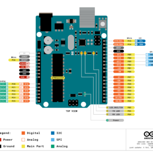 Arduino UNO R3 Development Micro controller Board ATmega328P ATmega16U2 for Arduino Compatible with USB cable Length 1 Feet, Blue And Black - Pack of 1